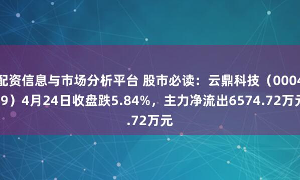 配资信息与市场分析平台 股市必读：云鼎科技（000409）4月24日收盘跌5.84%，主力净流出6574.72万元