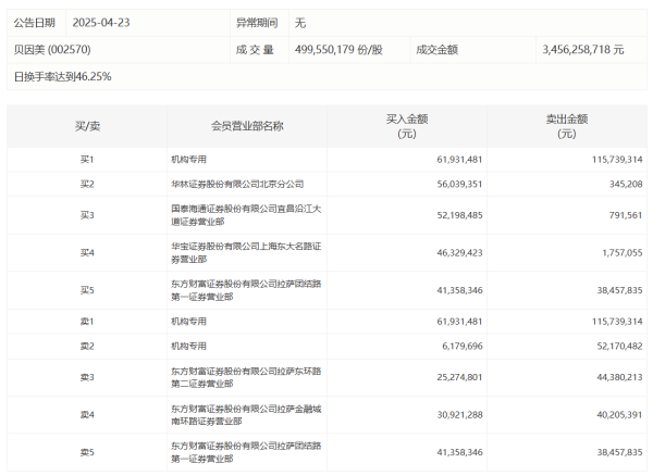 股票配资公司倍杠杆 美国商会：加征关税将给小企业造成“无法弥补的伤害”